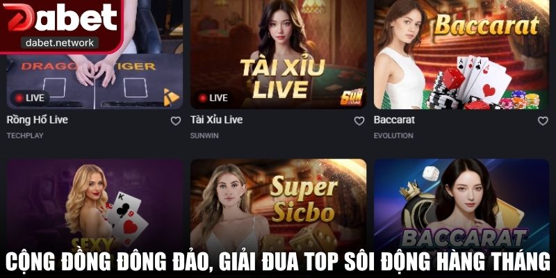 Cộng đồng đông đảo, giải đua top sôi động hàng tháng